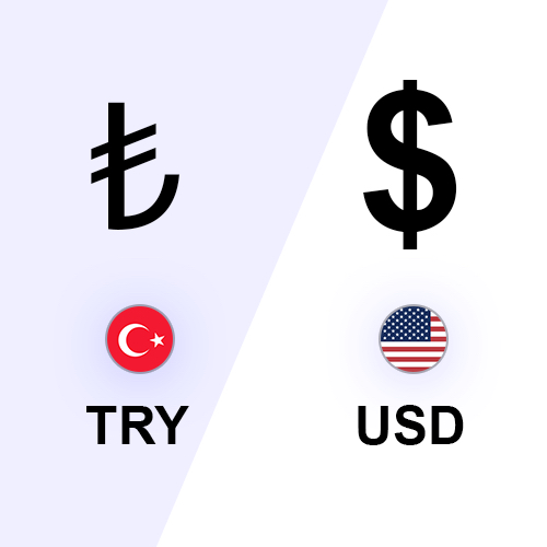 Dolar Kaç TL